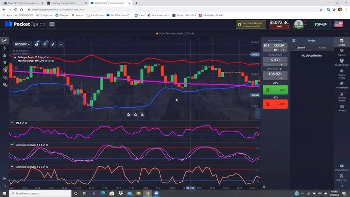 Panduan Lengkap Pocketoption untuk Trader yang Cerdas Panduan Lengkap Pocketoption untuk Trader yang Cerdas