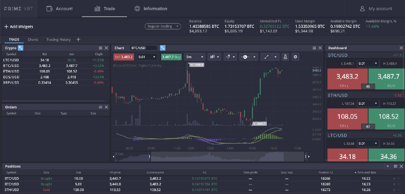 Exciting News and Developments in PrimeXBT Updates Exciting News and Developments in PrimeXBT Updates